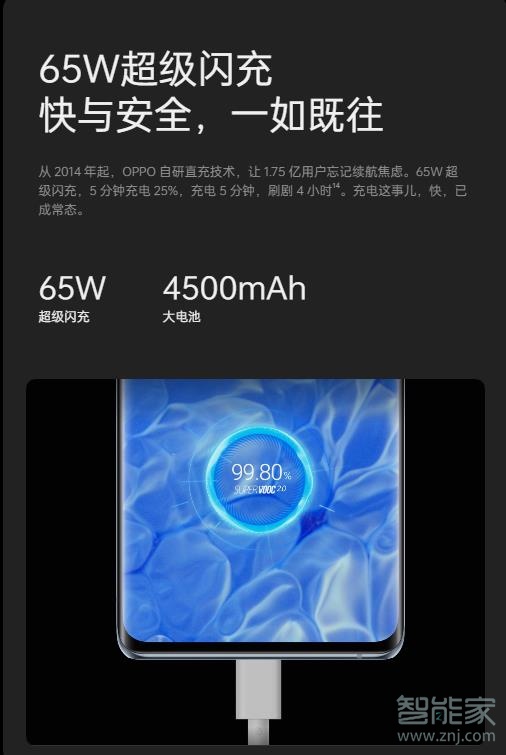 opporeno6pro+电池多大