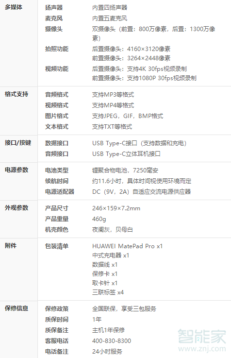 華為MatePad Pro的參數(shù)