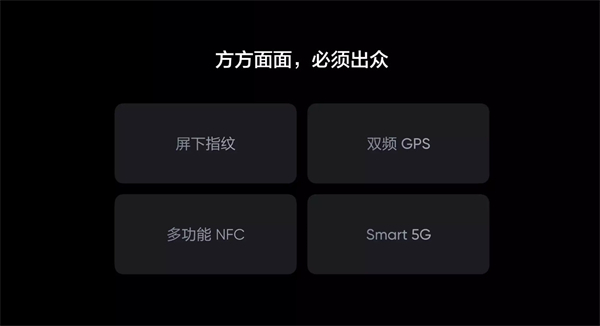 realme gt neo2是屏幕指紋嗎