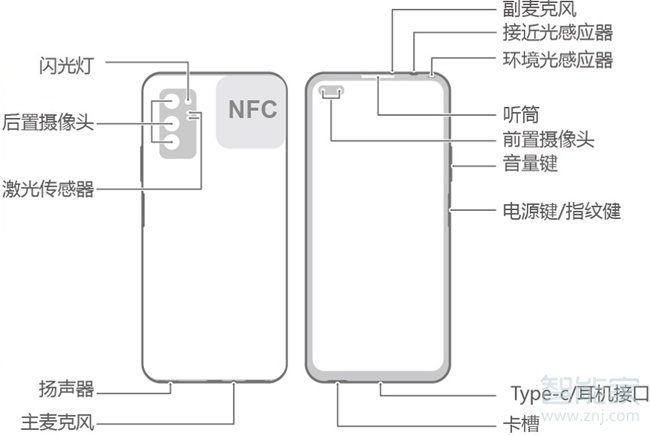 榮耀v30的NFC區(qū)域在哪