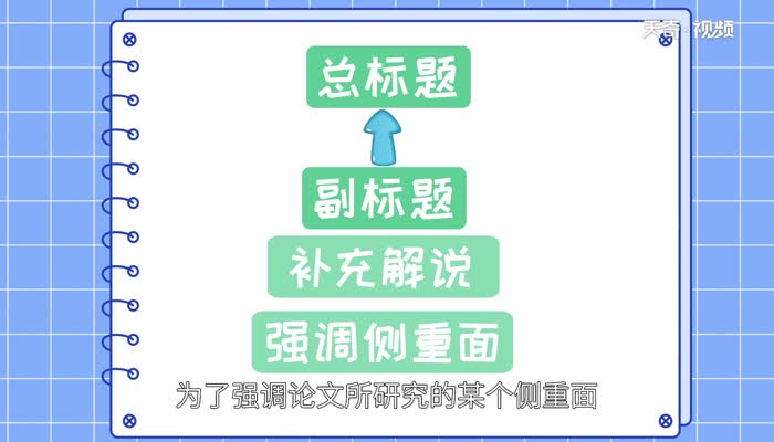 标题的作用 标题有什么作用