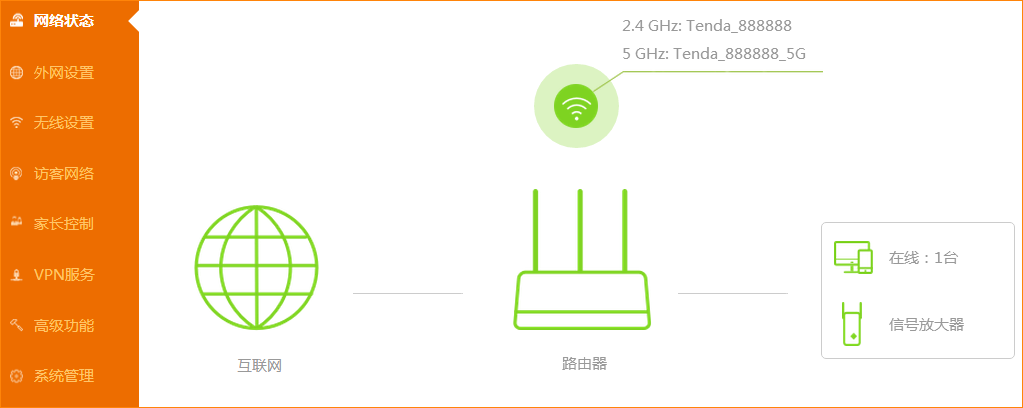 騰達(Tenda)AC7V1.0-如何設置上網(wǎng)