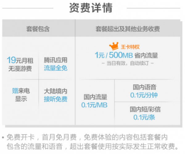 騰訊大王卡怎么退訂