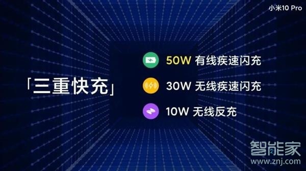 小米10pro支持無線充電嗎