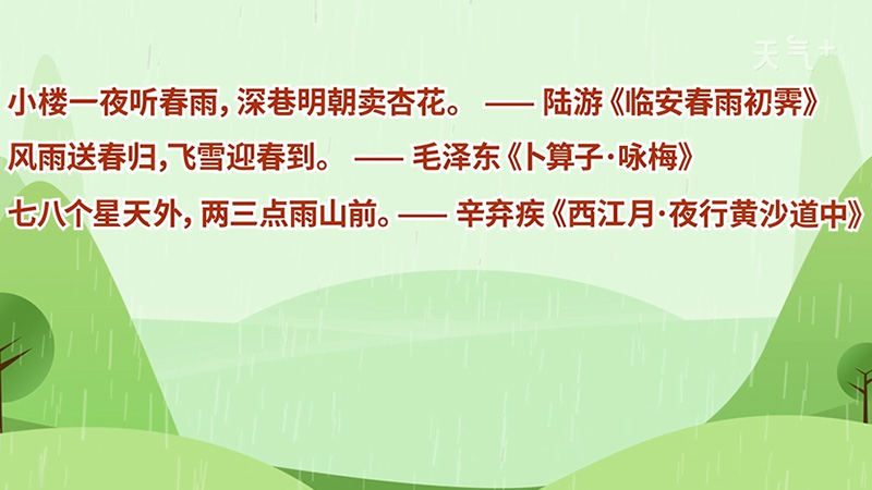 春雨古诗