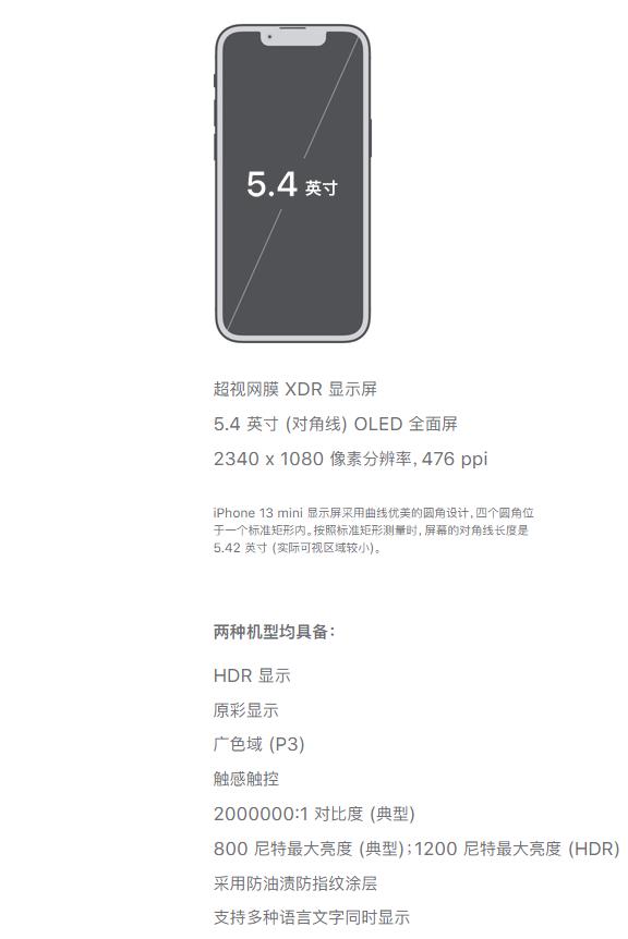 iphone13mini支持高刷嗎