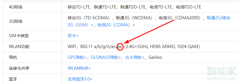 红米K30支持wifi6吗