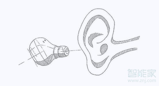 半入耳式耳機(jī)和入耳的區(qū)別