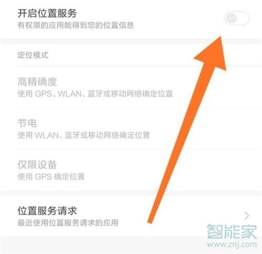 小米9pro怎么开启定位