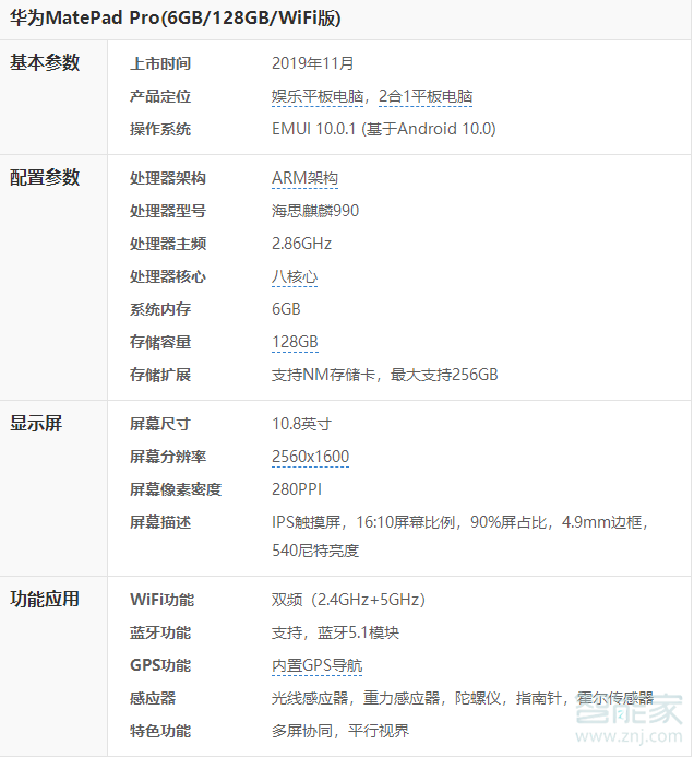 華為MatePad Pro的參數(shù)