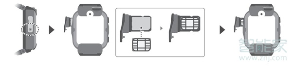 華為兒童電話手表4x電話卡蓋怎么打開