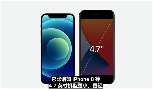 iphone12mini屏幕尺寸