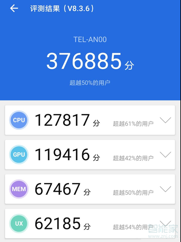 榮耀x10安兔兔跑分多少