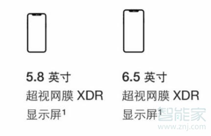 11pro與11pro max的區(qū)別