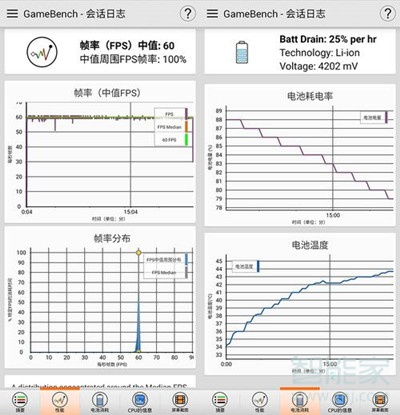 中兴Axon10Pro怎么样