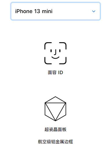 苹果13mini有指纹吗