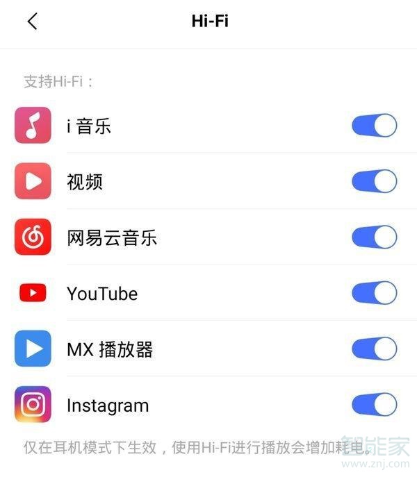 vivo nex3有沒(méi)有hifi