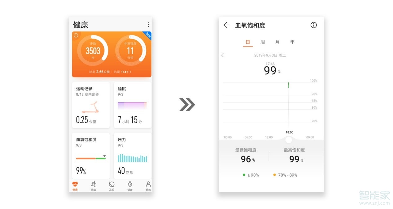 榮耀手表es怎么測血氧飽和度