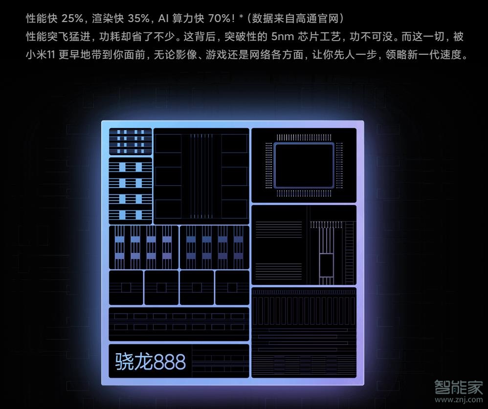 小米11和vivox60對(duì)比