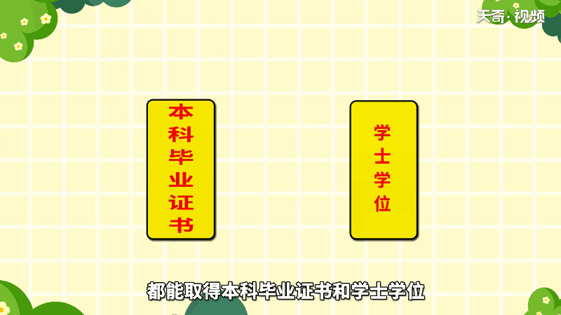 3+4本科和普通本科區(qū)別 3+4本科和普通本科差別