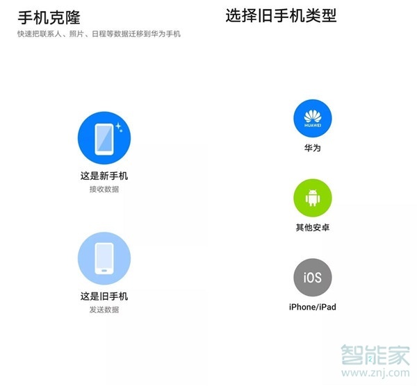 華為mate30pro手機克隆怎么用