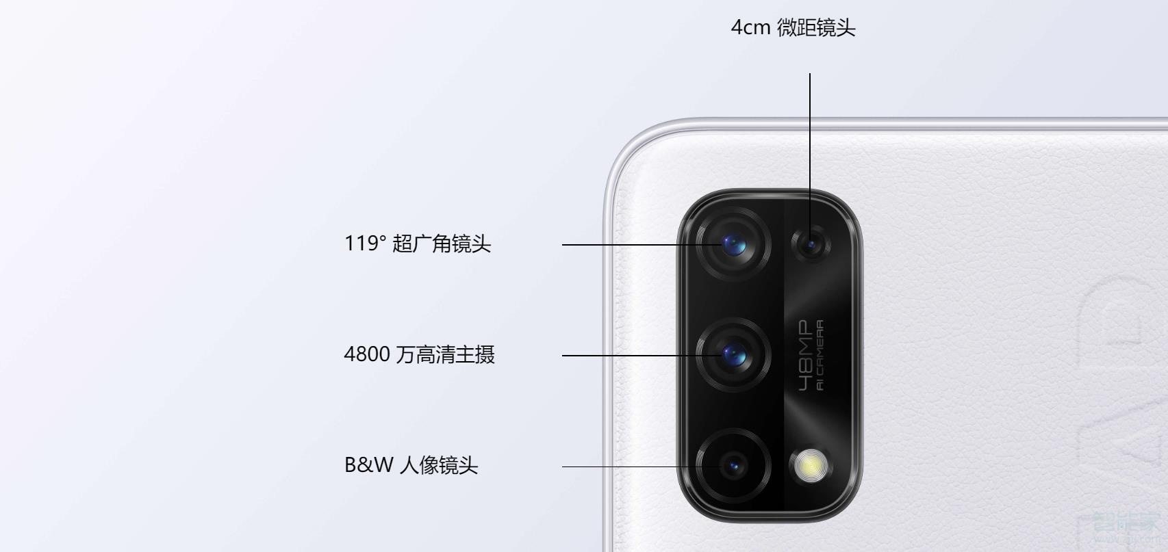 realmeq2pro支持多少倍變焦