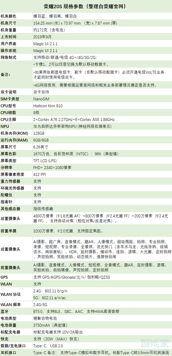 荣耀20s怎么开空调