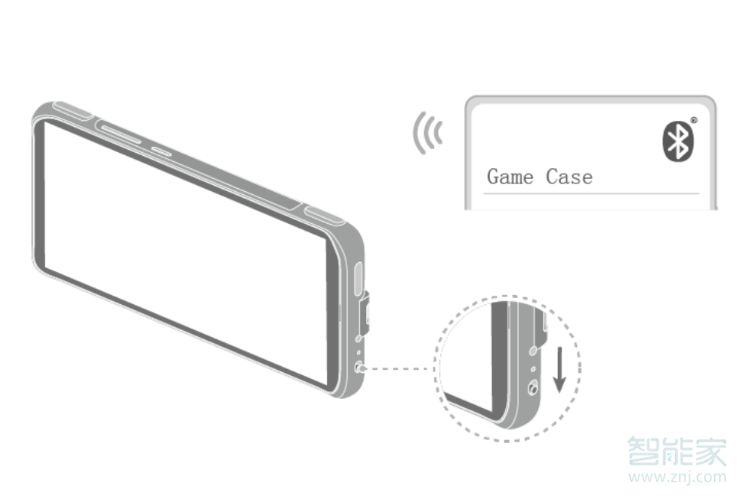 華為p40pro怎么連接游戲手機(jī)殼