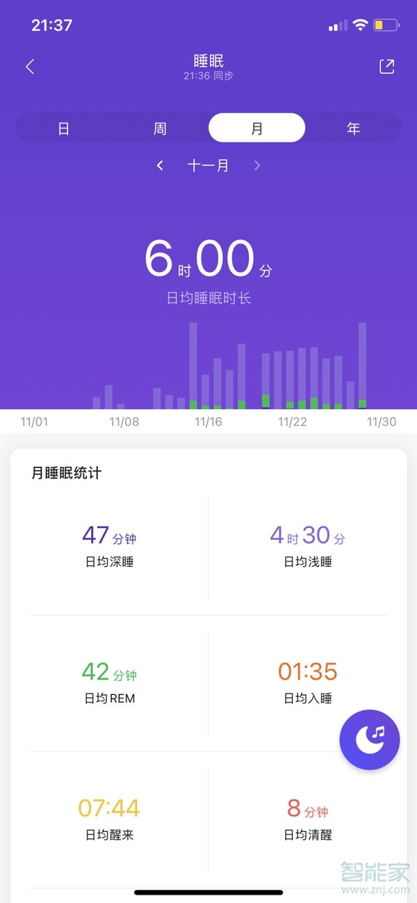 小米手環(huán)6怎么看睡眠