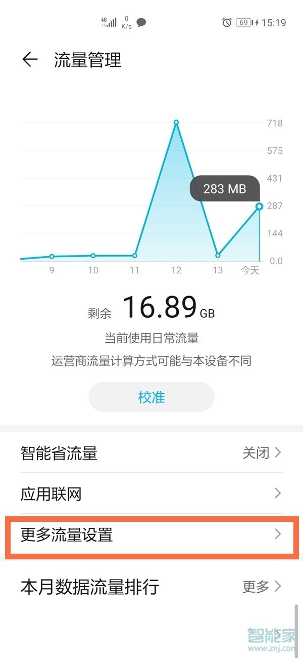 華為nova8怎么開啟流量顯示