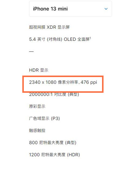 蘋果13mini分辨率多少