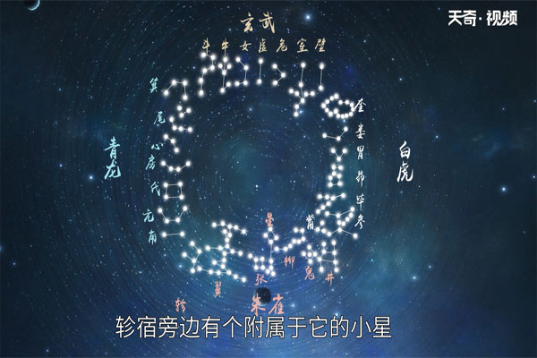 長沙為什么叫星城