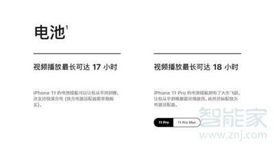 iphone11和iphone11Pro買哪個(gè)好