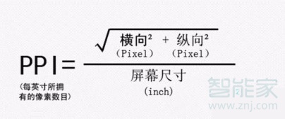 華為p40pro屏幕像素密度ppi是多少