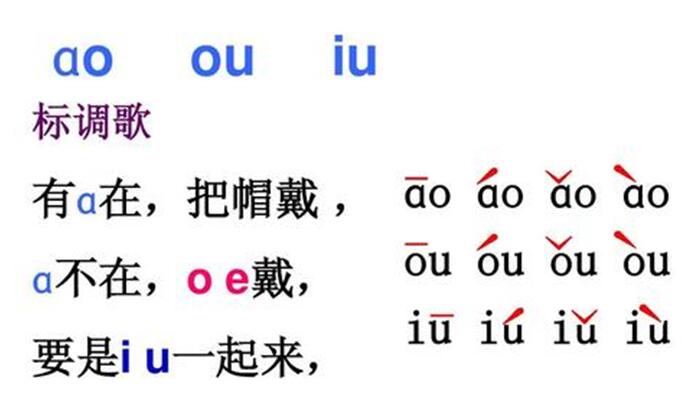 标调口诀歌 标调口诀歌怎么念