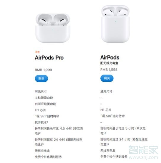 airpods2代和3代區(qū)別