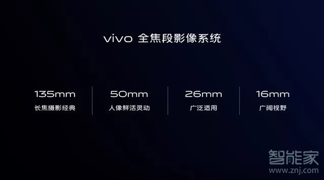 vivox30pro有光學防抖嗎