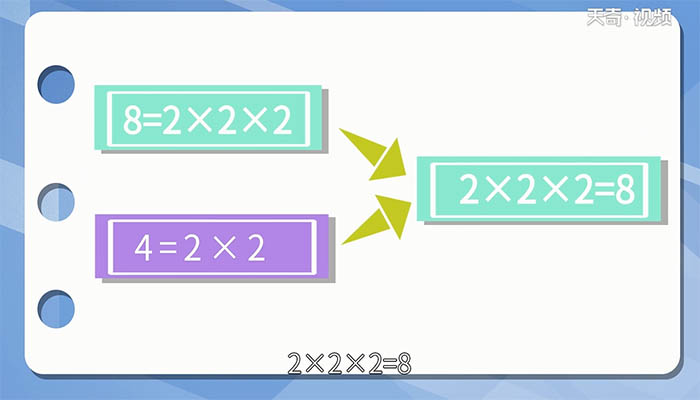 8和4的最小公倍數(shù) 8和4的最小公倍數(shù)是多少