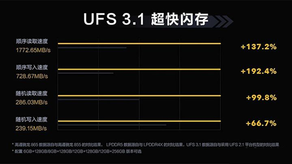 華為MatePad11是usf3.1嗎