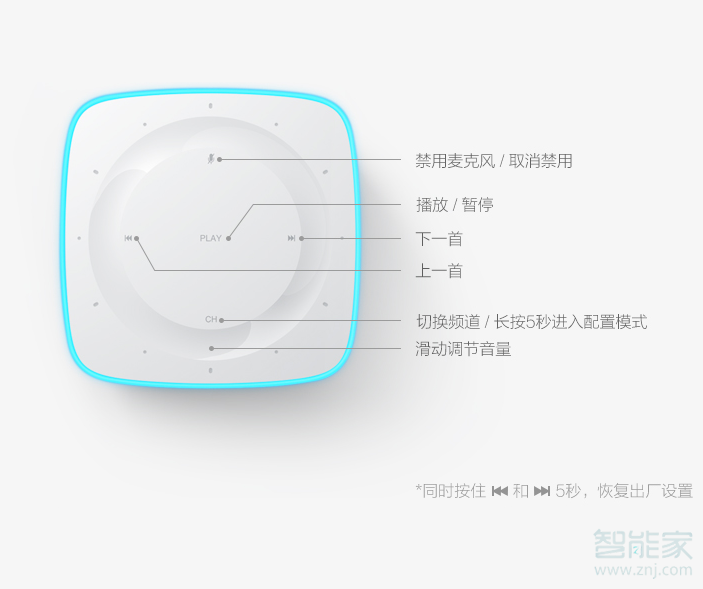 小愛同學聲音大小調節(jié)在哪里