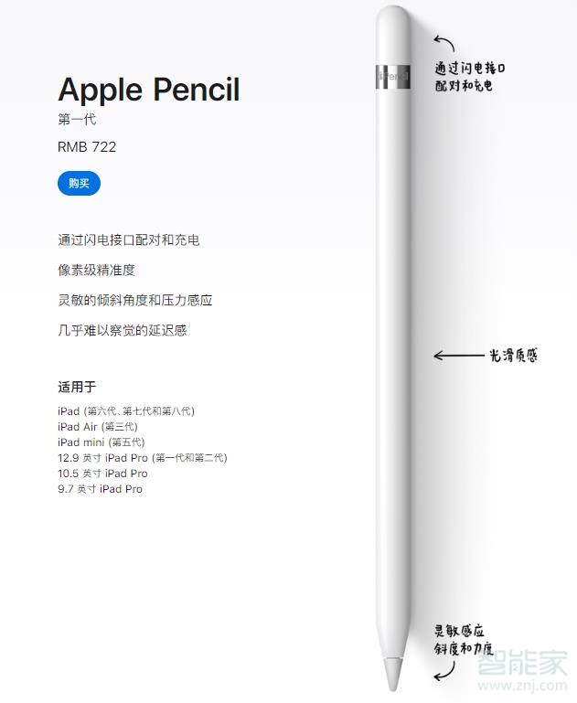 ipad2020支持二代笔吗