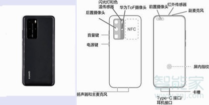 華為p40pro的NFC區(qū)域在哪