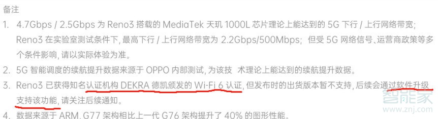 opporeno3pro支持wifi6嗎