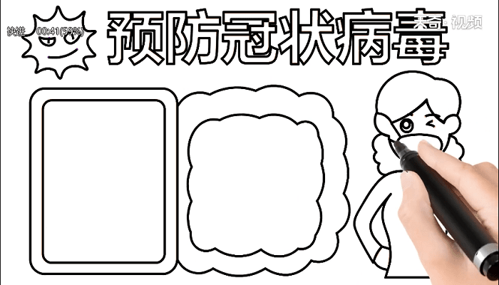 2020冠状病毒手抄报 2020冠状病毒画报