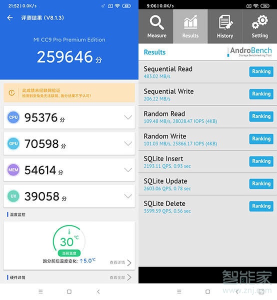 小米cc9pro跑分是多少