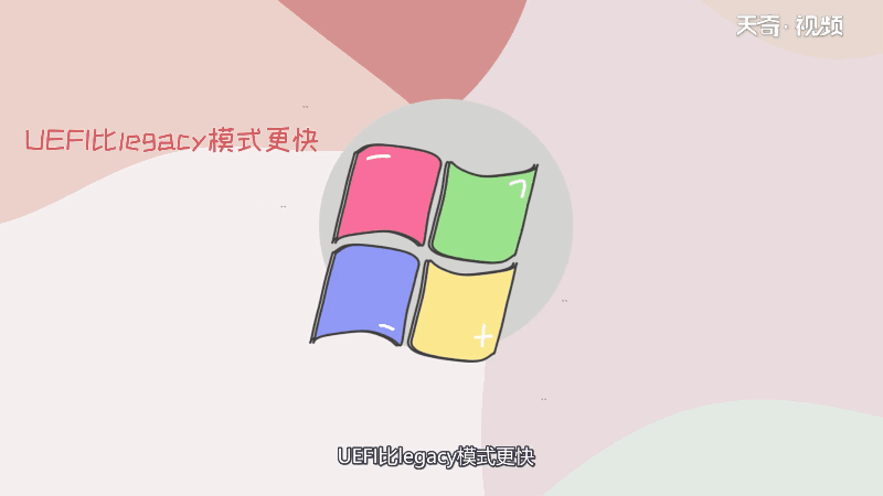 win10用UEFI還是legacy win10用UEFI比用legacy好嗎