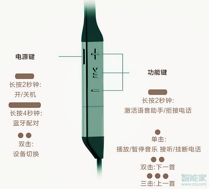 華為freelace無線藍(lán)牙耳機(jī)怎么配對(duì)