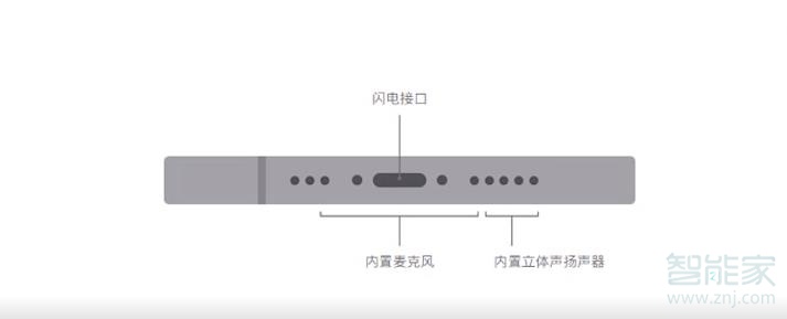 蘋(píng)果12自帶充電線怎么用