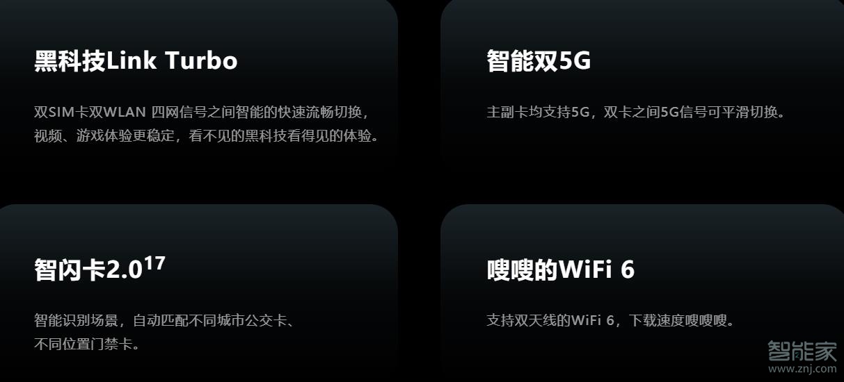 榮耀50pro支持5g嗎