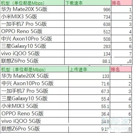 华为mate20x 5g版什么时候发布